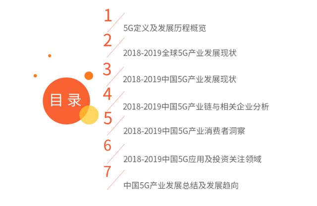 艾媒报告 2018 2019 中国5g产业全景图谱及发展趋势分析 快资讯
