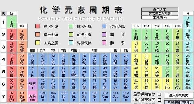 宇宙特殊元素 镧系与锕系 它们为何具有如此重要的战略价值 快资讯