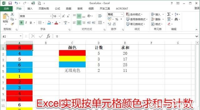 Excel怎么统计相同颜色单元格的数量并进行求和计算太实用了 快资讯