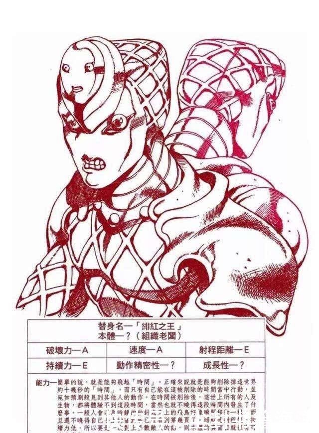 Jojo 绯红之王和白金之星面板比较 红王两个问号成疑 快资讯