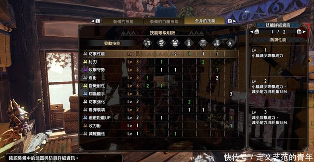 手残党玩家也可以无脑输出 怪物猎人 崛起 四套强力配装分享 快资讯