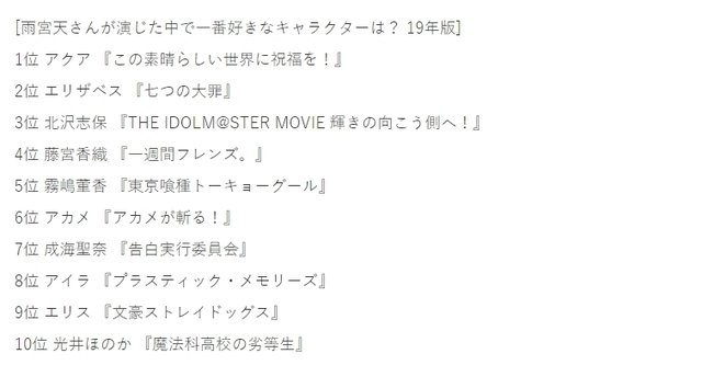 阿库娅声优雨宫天生日 智障女神人气无可匹敌 快资讯