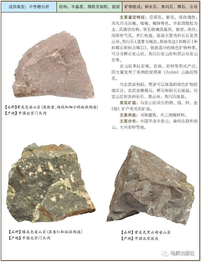 图解 教你认识岩浆岩 快资讯