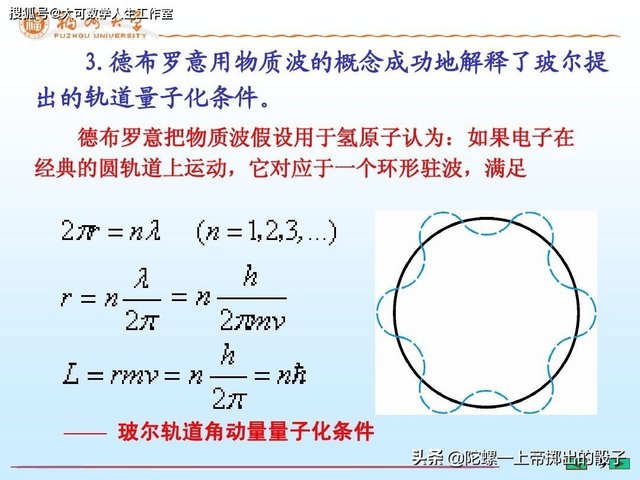 德布罗意 驻波 是揭开薛定谔波动方程奥秘的 灵魂 快资讯