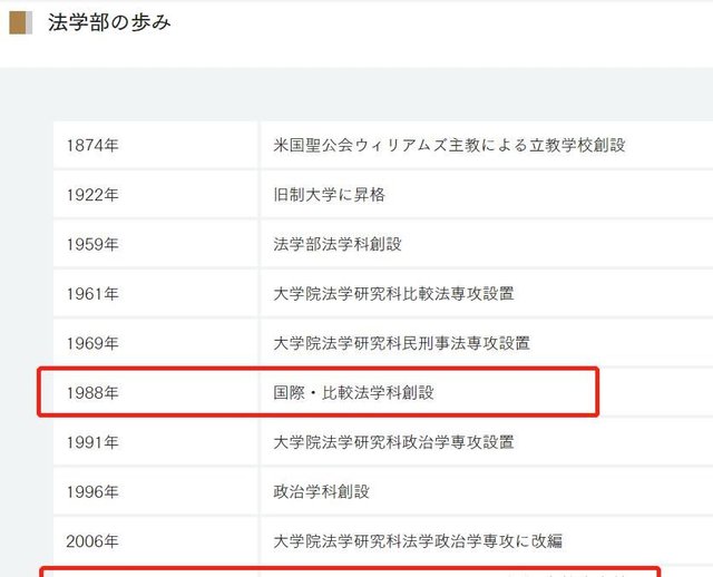 名校志向塾 日本立教大学新设的国际商务法学科究竟学什么 快资讯