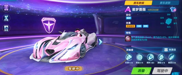 Qq飞车 手游勋章车星梦蔷薇怎么样a车星梦蔷薇测评 快资讯 Qq飞车 手游勋章车星梦蔷薇怎么样a车星梦蔷薇测评 快资讯