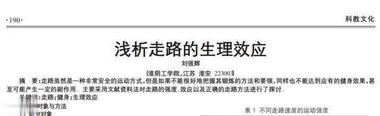 长期走路利于健康吗