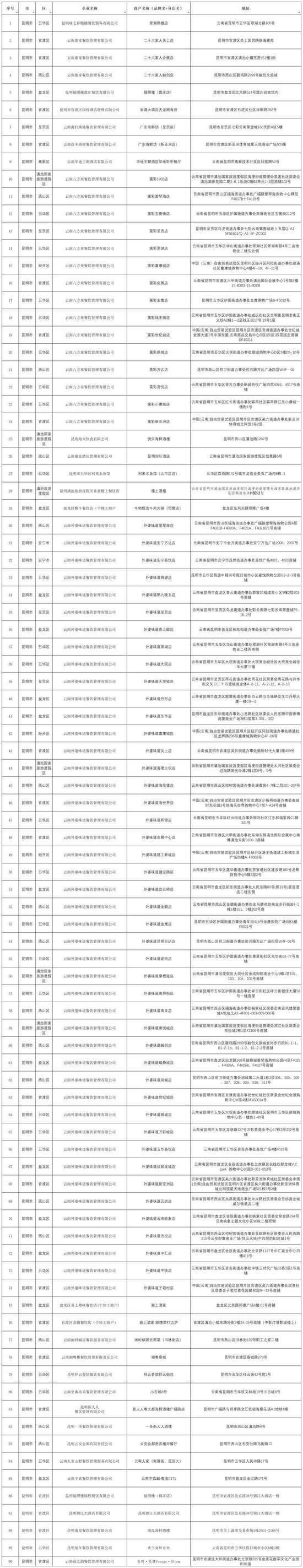 海鲜国家补贴政策
