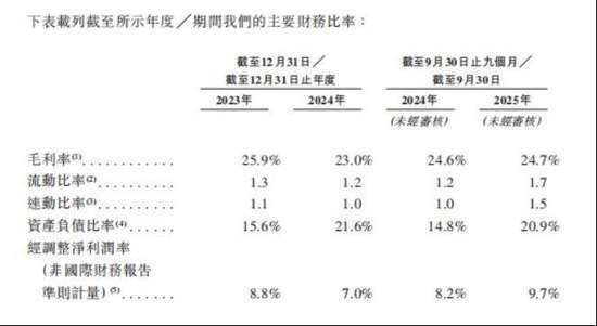 袁记云饺加盟店真实收入