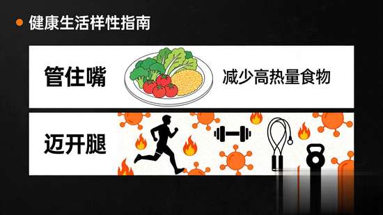 张仲景减肥秘方