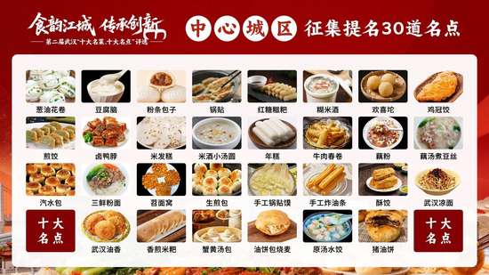 什么能代表武汉