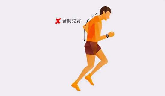 跑姿不对会导致什么后果