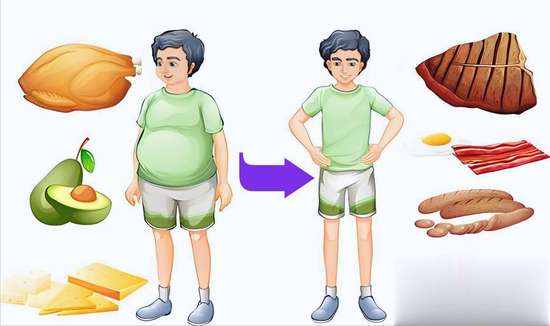 125斤减到105斤方法