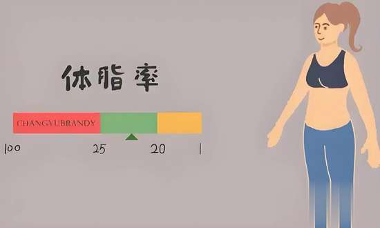 骨科医生谈跳绳