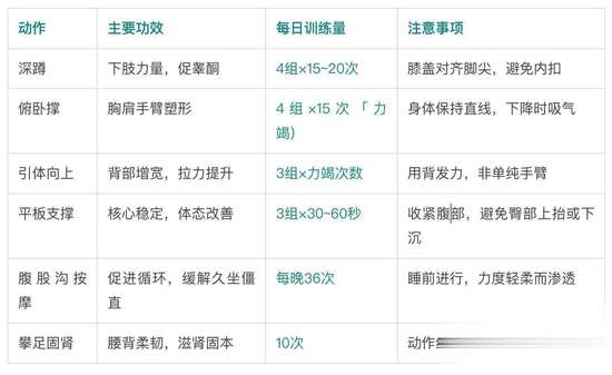 男人变强的七个特征