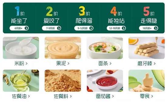 舌尖上的中国用英语怎么说