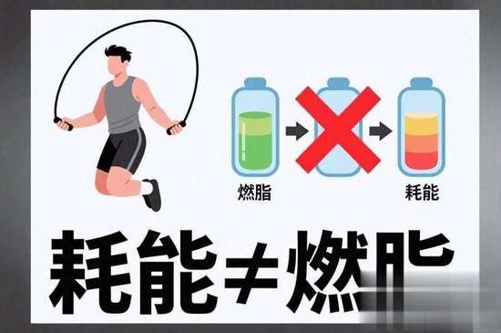 以为你在减脂其实是瞎折腾