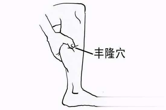 滚蛋疗法甲状腺