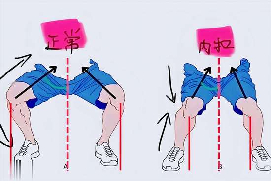 动作之王是什么运动