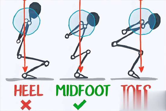 深蹲膝盖痛的恢复方法