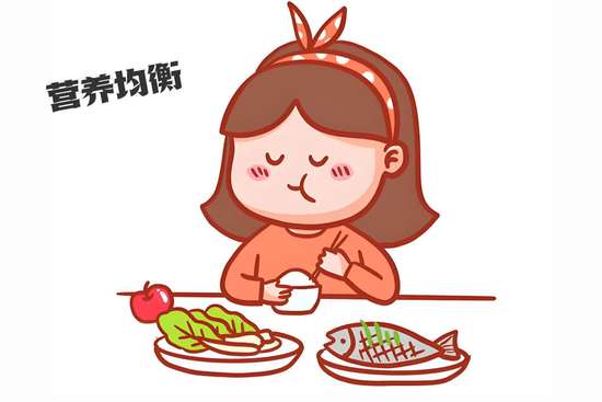 科学饮食时间表