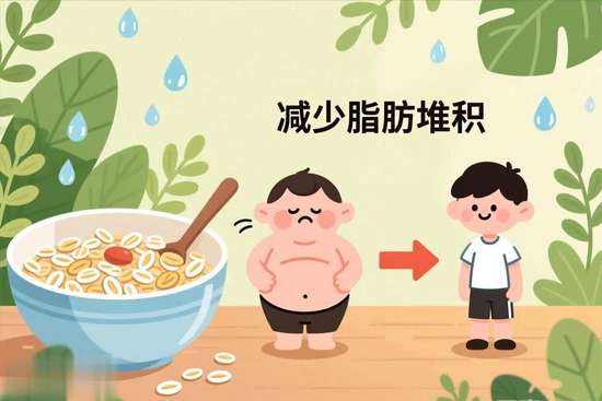 小腹脂肪厚怎么减