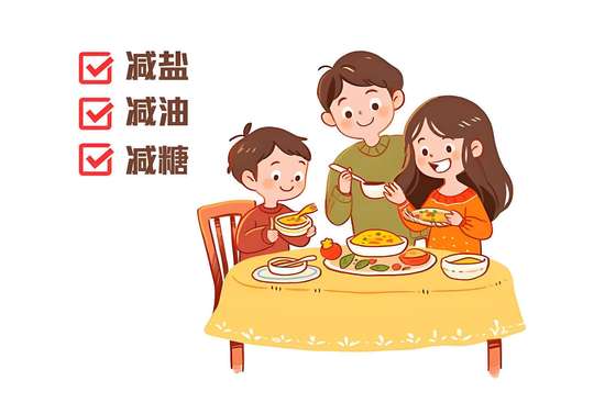 科学饮食时间表