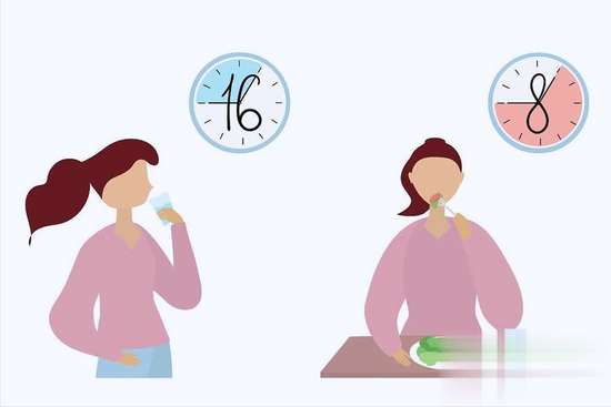 腰围从85减到79变化