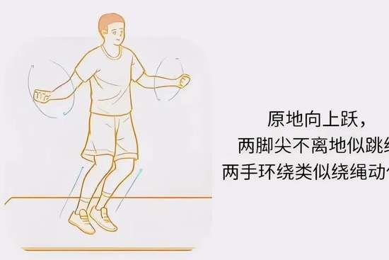 骨科医生谈跳绳