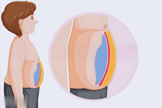 燃烧腹部脂肪最有效的动作