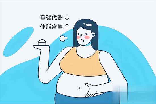 125斤减到105斤方法