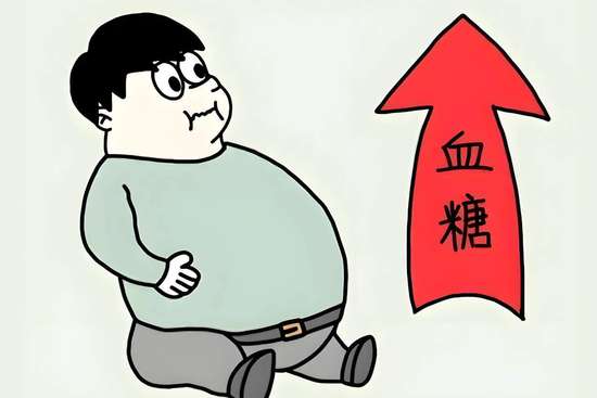 吃撑了会有什么危害