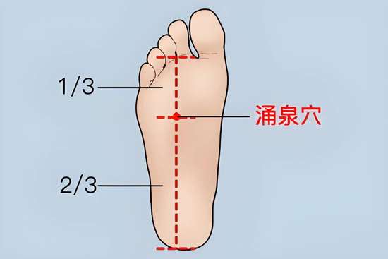 男人变强的七个特征