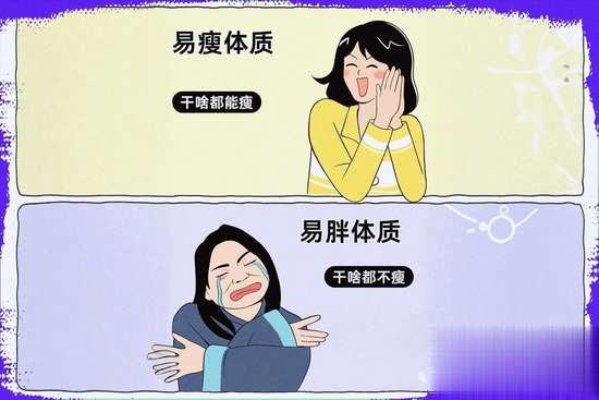 易瘦体质后天养成方法