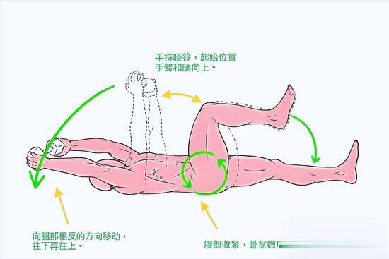 卷腹时脖子疼的解决方法