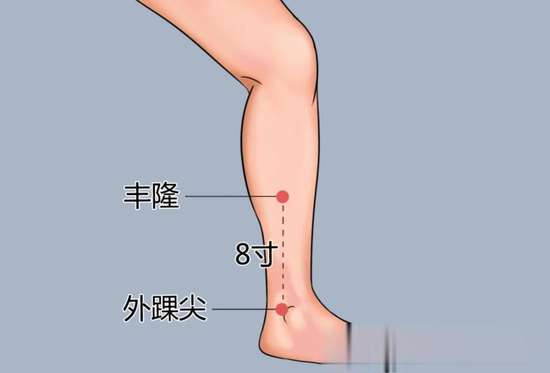 结节最怕的四个动作