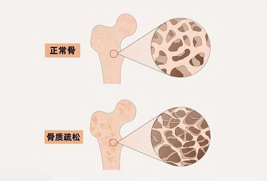 跳绳一小时有危害吗