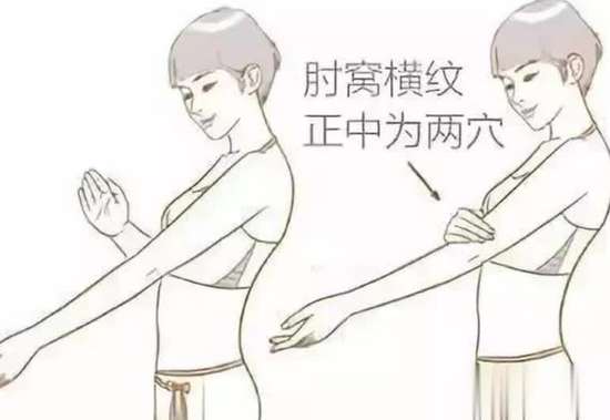 结节最怕的四个动作