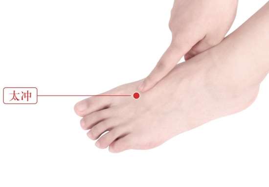 滚蛋疗法甲状腺