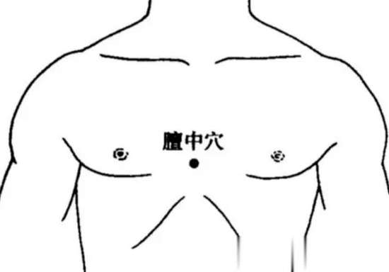 结节最怕的四个动作