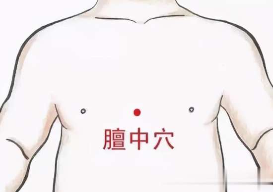 滚蛋疗法甲状腺