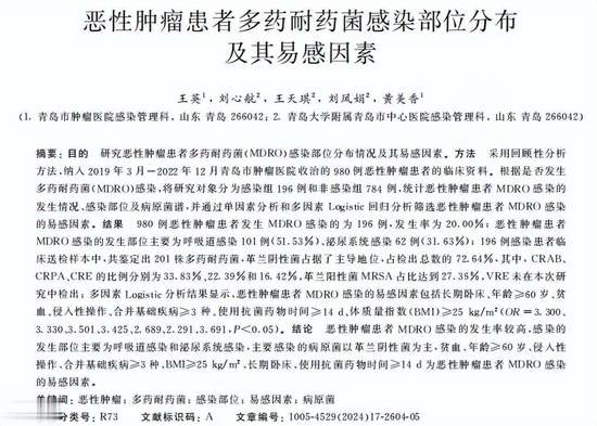 医生怀疑恶性肿瘤的可能性有多大