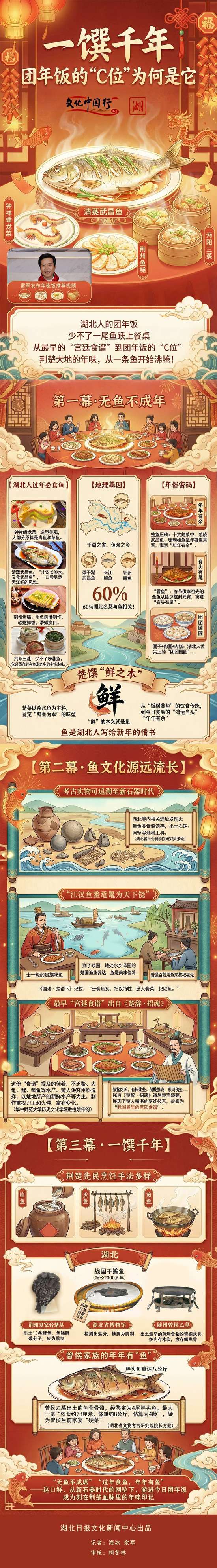 文化中国行丝路风华