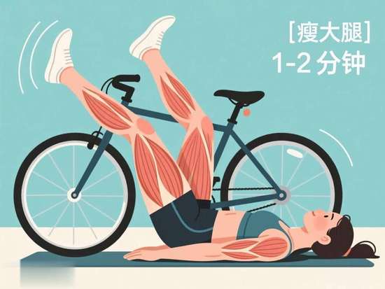 轻轻松松减掉大肚腩