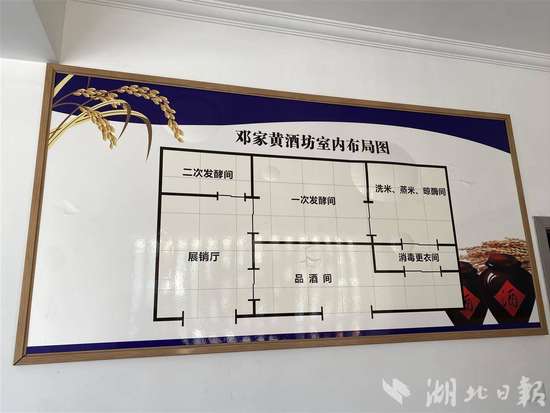 舒缓身心的微醺佳酿