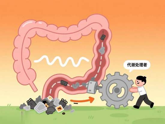 早上醒来出现4种现象要注意了