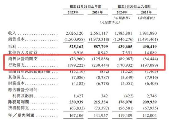 袁记云饺加盟店真实收入
