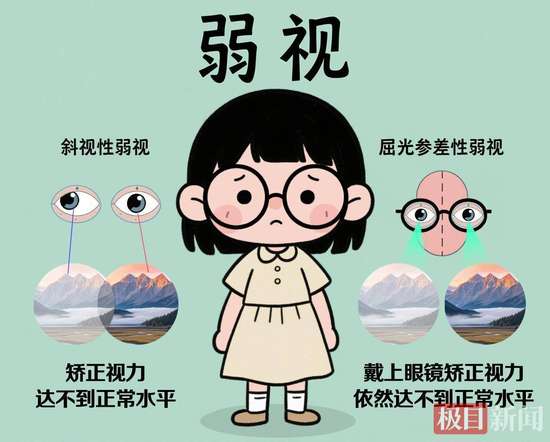央视女主持人孩子生病