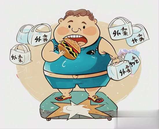 怎样养成易瘦体质最快最好