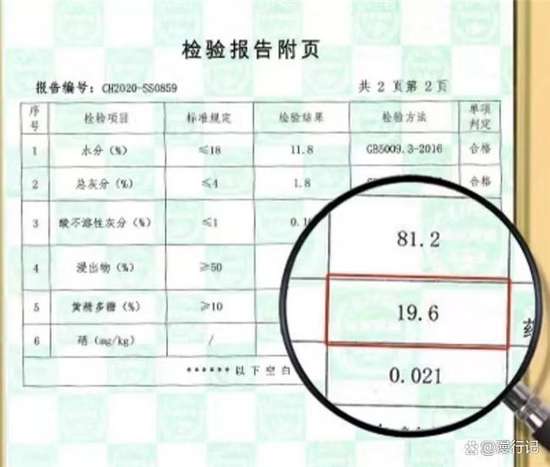 黄精品牌十大排名